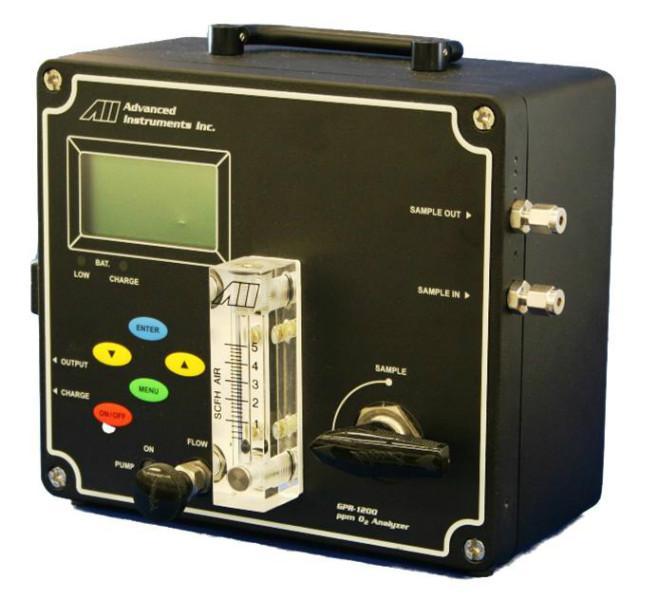 GPR-1200便携式微量氧分析仪